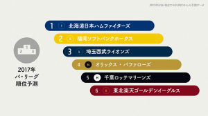 出典:NHKオンライン